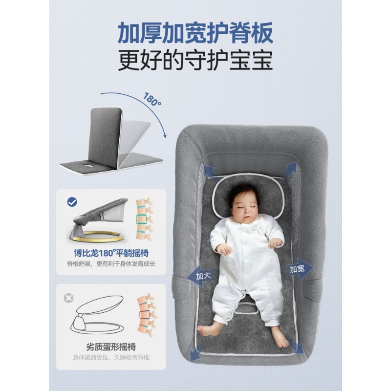 Baby products big brand new ba - Baby Products Brands 리뷰 및 가격